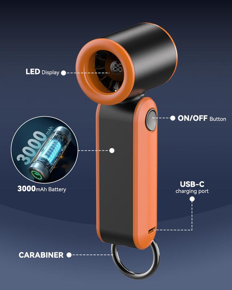 PLAYHOT Portable Handheld Turbo Fan 5Gear 17400 RPM, up to 8 Working Hours, Battery Operated, Air Turbo Tech Hand Fan for Outdoor Activities, Travel & Working