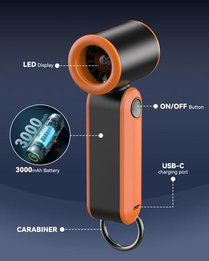 PLAYHOT Portable Handheld Turbo Fan 5Gear 17400 RPM, up to 8 Working Hours, Battery Operated, Air Turbo Tech Hand Fan for Outdoor Activities, Travel & Working