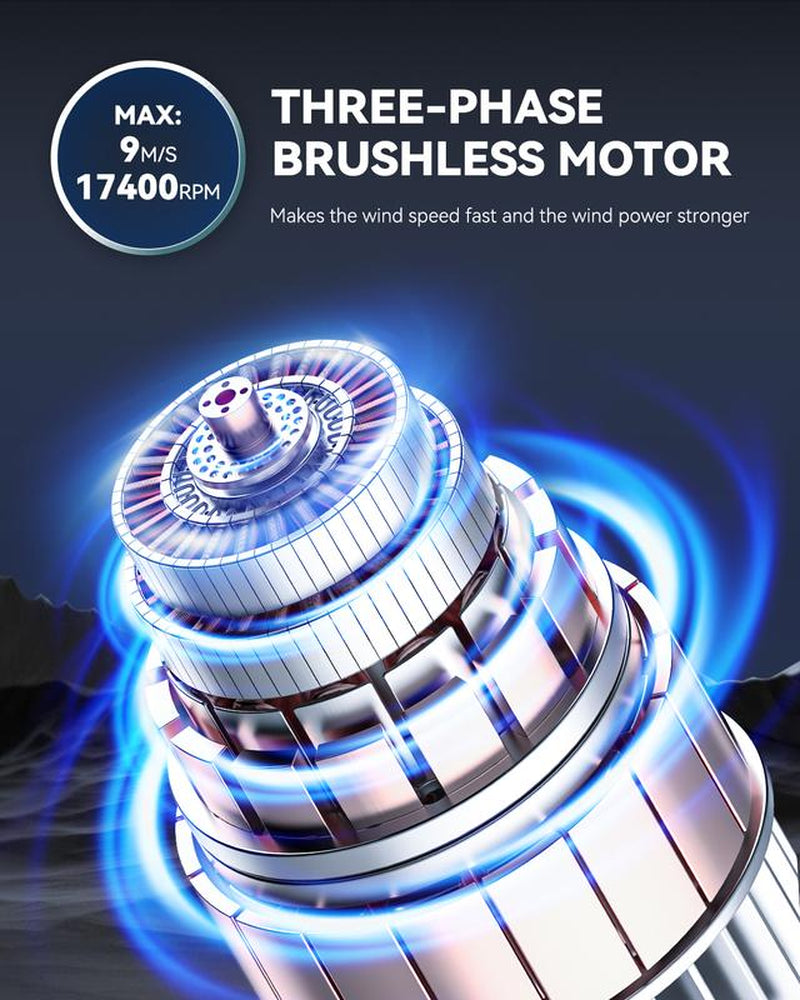 PLAYHOT Portable Handheld Turbo Fan 5Gear 17400 RPM, up to 8 Working Hours, Battery Operated, Air Turbo Tech Hand Fan for Outdoor Activities, Travel & Working