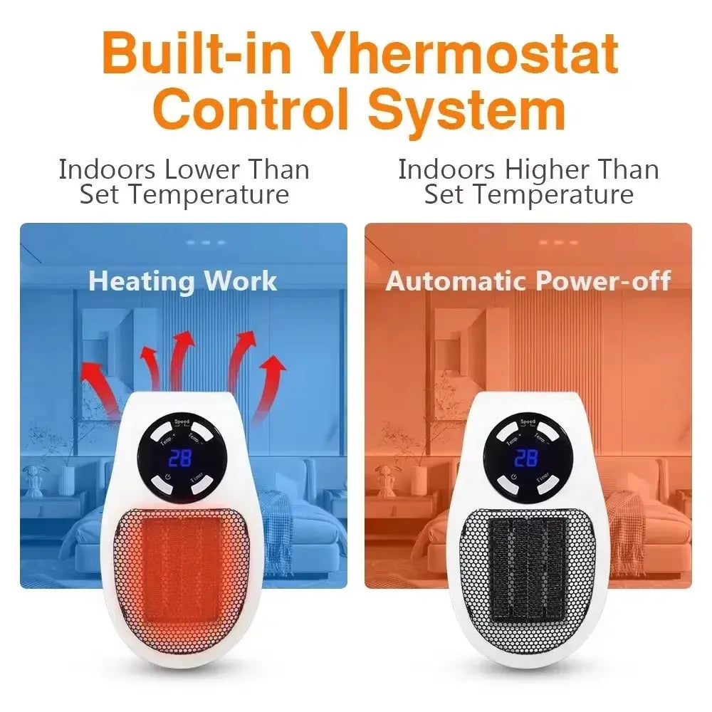 View details for Cozy Mini Wall-Heater: Fast, Efficient, Reliable Cozy Mini Wall-Heater: Fast, Efficient, Reliable