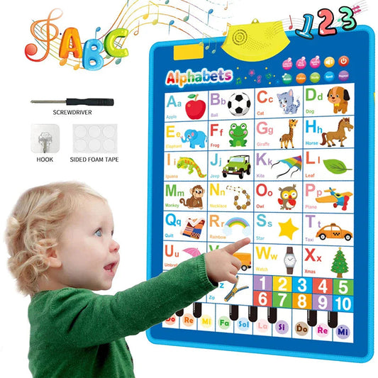 Interactive ABC Learning Poster Stone's Store