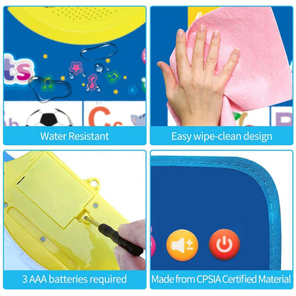 Interactive ABC Learning Poster Stone's Store