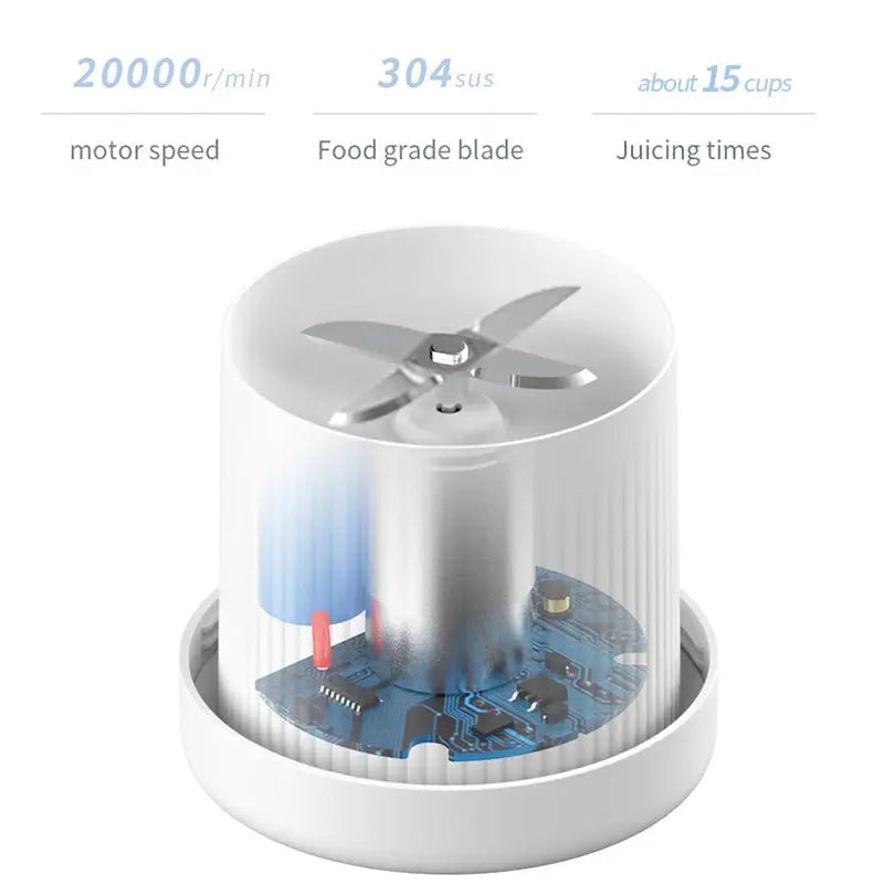 View details for Bottle Blender Bottle Blender