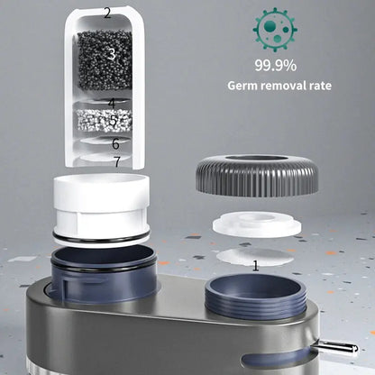 PureFlow Tap Water Purifier System