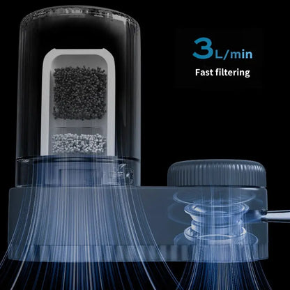 PureFlow Tap Water Purifier System