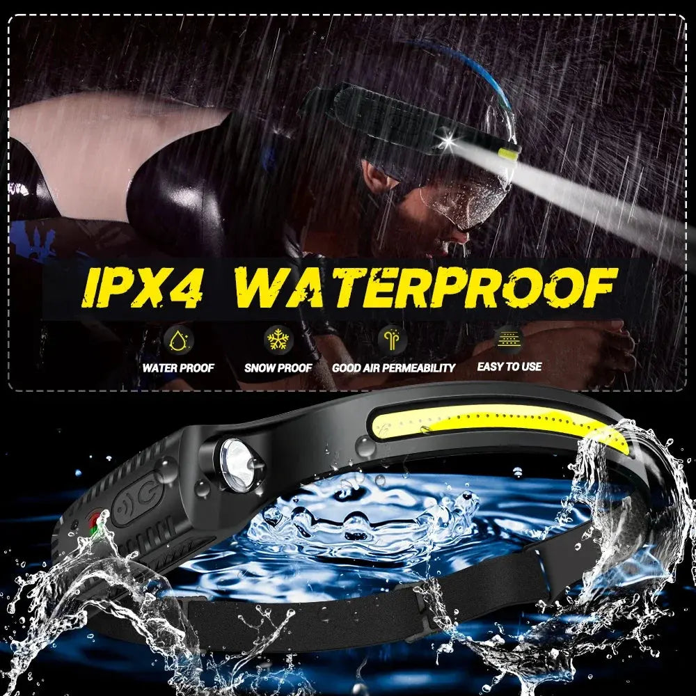 View details for SolarGuard LED Headlamp SolarGuard LED Headlamp
