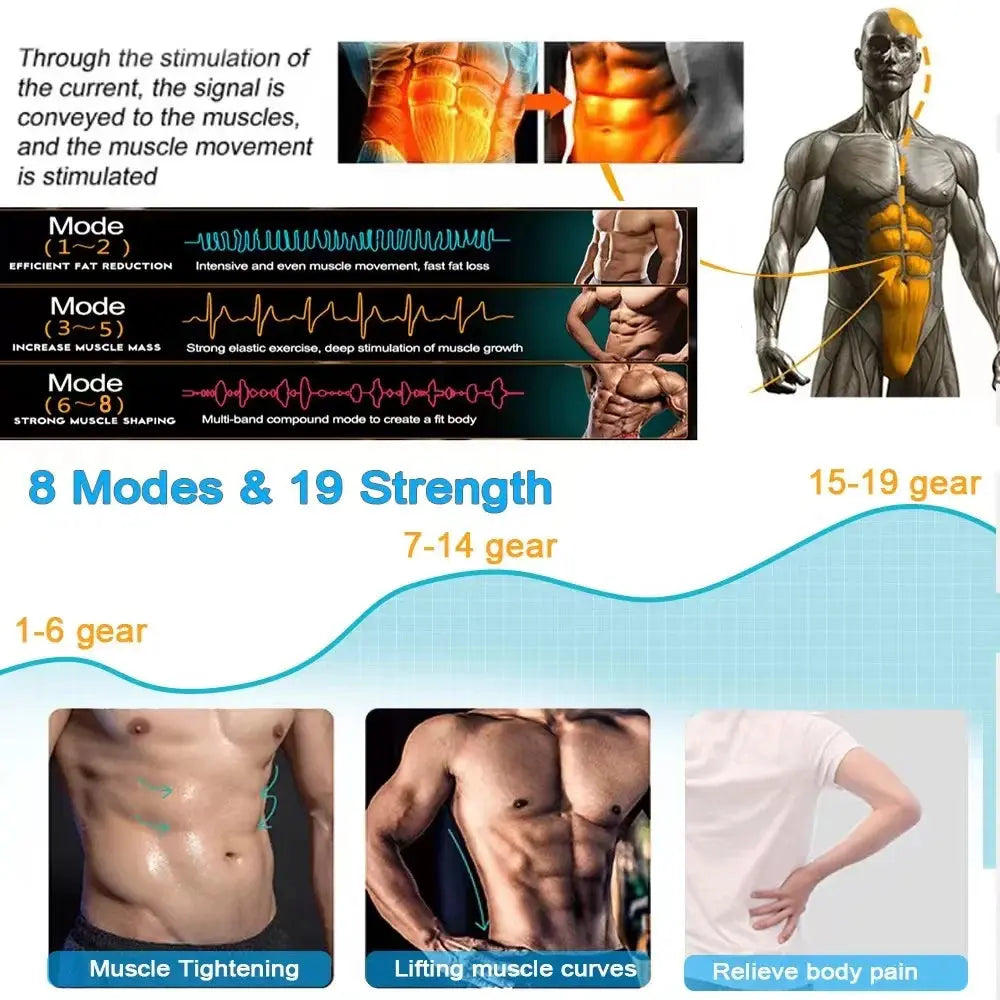  View details for Rise™ - Abs Stimulator Muscle Toner Rise™ - Abs Stimulator Muscle Toner