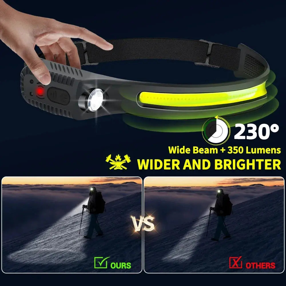 View details for SolarGuard LED Headlamp SolarGuard LED Headlamp