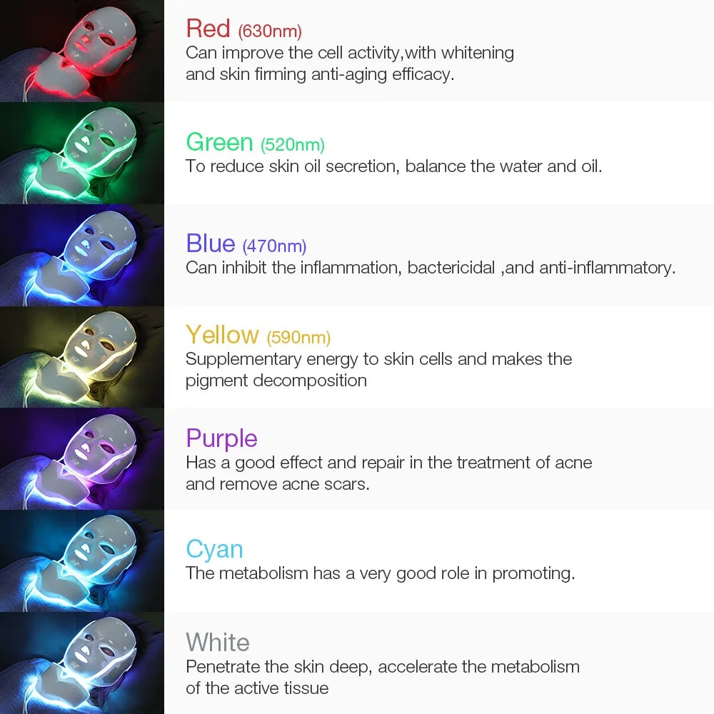 View details for LED Skin Therapy Beauty Mask LED Skin Therapy Beauty Mask