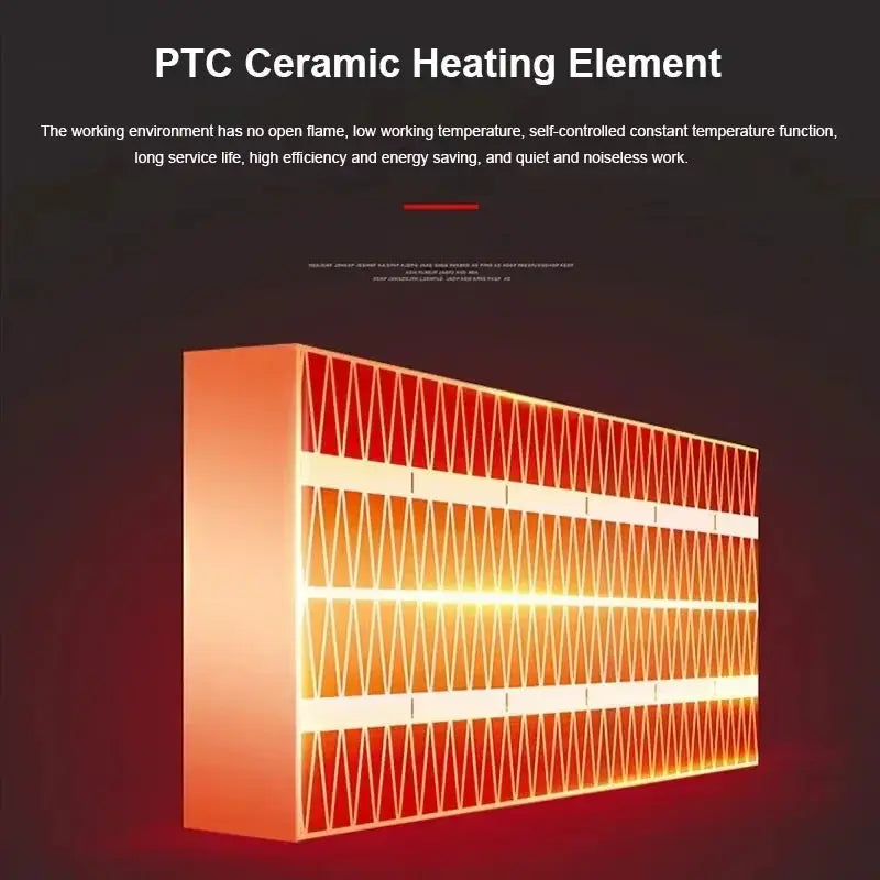 View details for Cozy Mini Wall-Heater: Fast, Efficient, Reliable Cozy Mini Wall-Heater: Fast, Efficient, Reliable